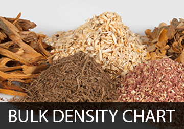 Material Bulk Density Chart